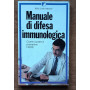 Manuale di difesa immunitaria