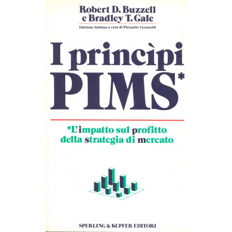I principi Pims
