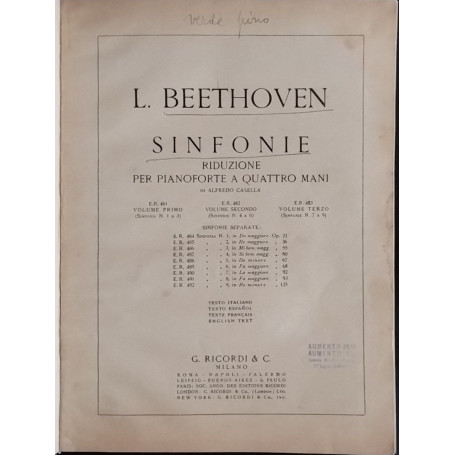 Sinfonie
