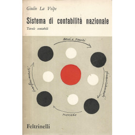 Sistema di contabilità  nazionale