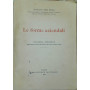 Le forme aziendali