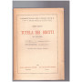 Tutela dei diritti Libro Sesto Art. 2643-2696