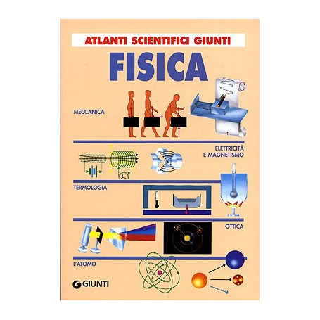 Fisica