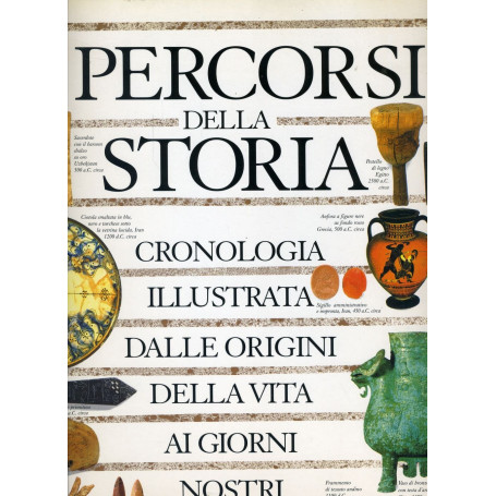 Percorsi della storia
