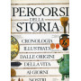 Percorsi della storia