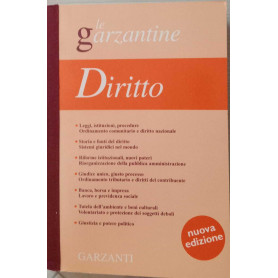 Enciclopedia del diritto.