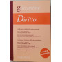 Enciclopedia del diritto.
