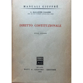 Diritto costituzionale