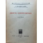 Diritto costituzionale