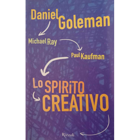 Lo spirito creativo.