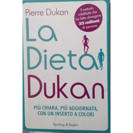 La dieta Dukan.