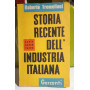 Storia recente dell'industria italiana.