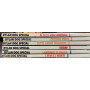 Lotto 6 numeri "Dylan Dog Speciale" (n° 1-3-6-7-8-9).