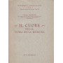 Il cuore nella storia della medicina