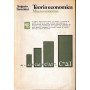 Teoria economica. Macroeconomia.