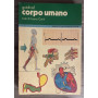 Guida al corpo umano