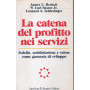 La catena del profitto nei servizi.