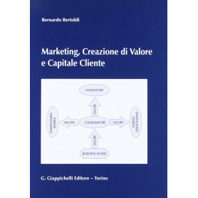 Marketing creazione di valore e capitale cliente