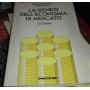 La genesi dell'economia di mercato