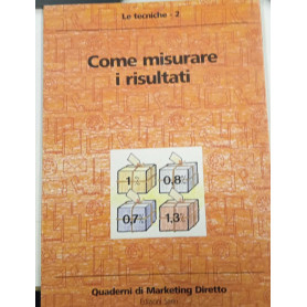 Come misurare i risultati
