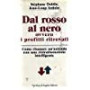 Dal rosso al nero ovvero i profitti ritrovati