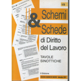 Schemi & schede di Diritto del Lavoro.