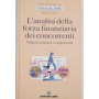 L'analisi della forza finanziaria dei concorrenti