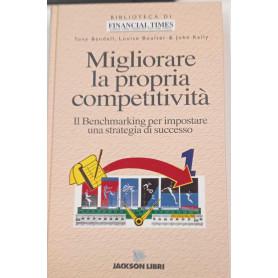 Migliorare la propria competitività