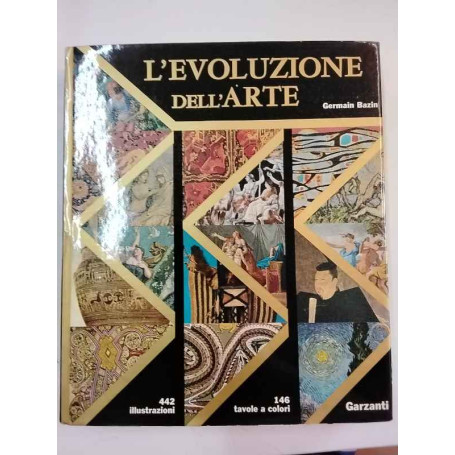 L'evoluzione dell'arte