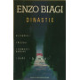 Dinastie