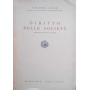 Diritto delle società