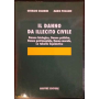 Il danno da illecito civile
