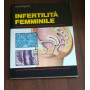 infertilità femminile