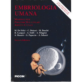 Embriologia umana. Morfogenesi