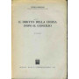 Il diritto della chiesa dopo il concilio