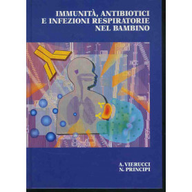 Immunità