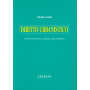 Diritto urbanistico (governo del territorio